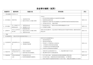 安全审计细则（试用）
