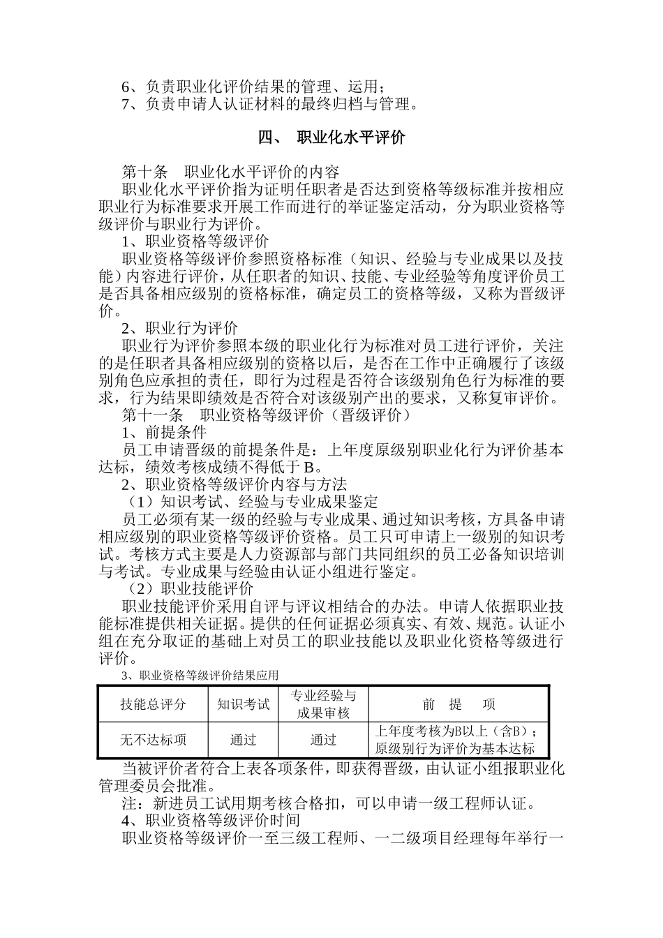 职业化管理制度_第3页