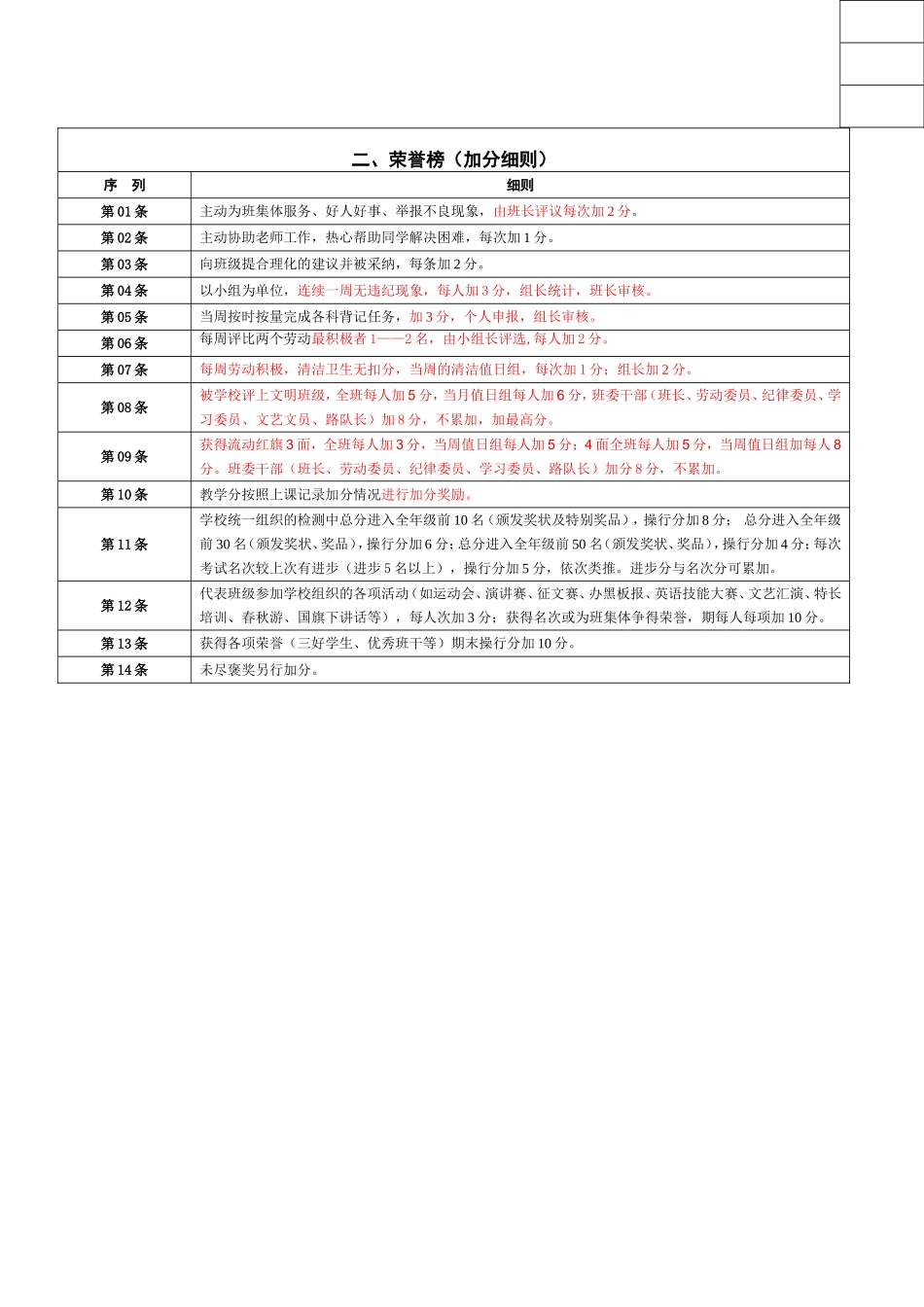 操行量化评分细则_第3页