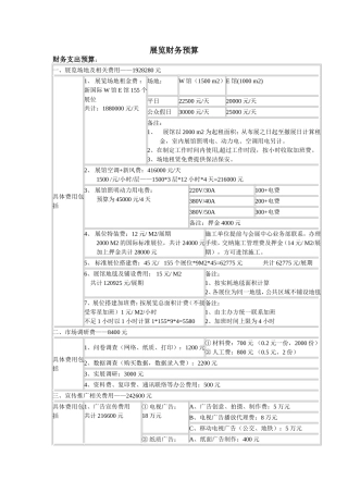 展览财务预算明细