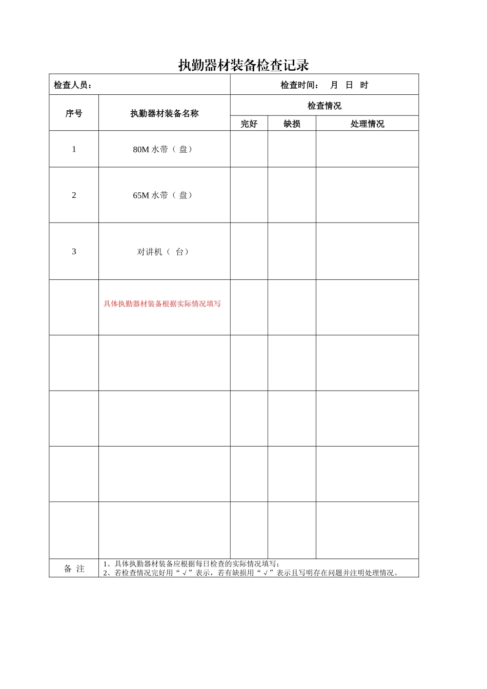 执勤器材装备检查记录本_第2页
