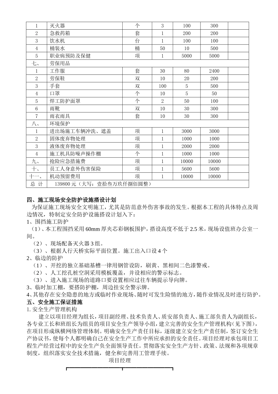 中学新校区人行天桥工程安全文明施工措施费用使用计划施工现场安全防护设施搭设计划及措施_第3页