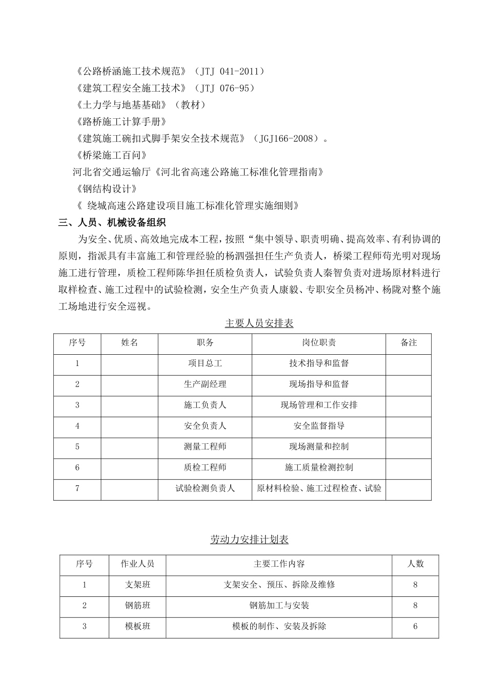 大桥K4+717小桥现浇板施工方案_第2页