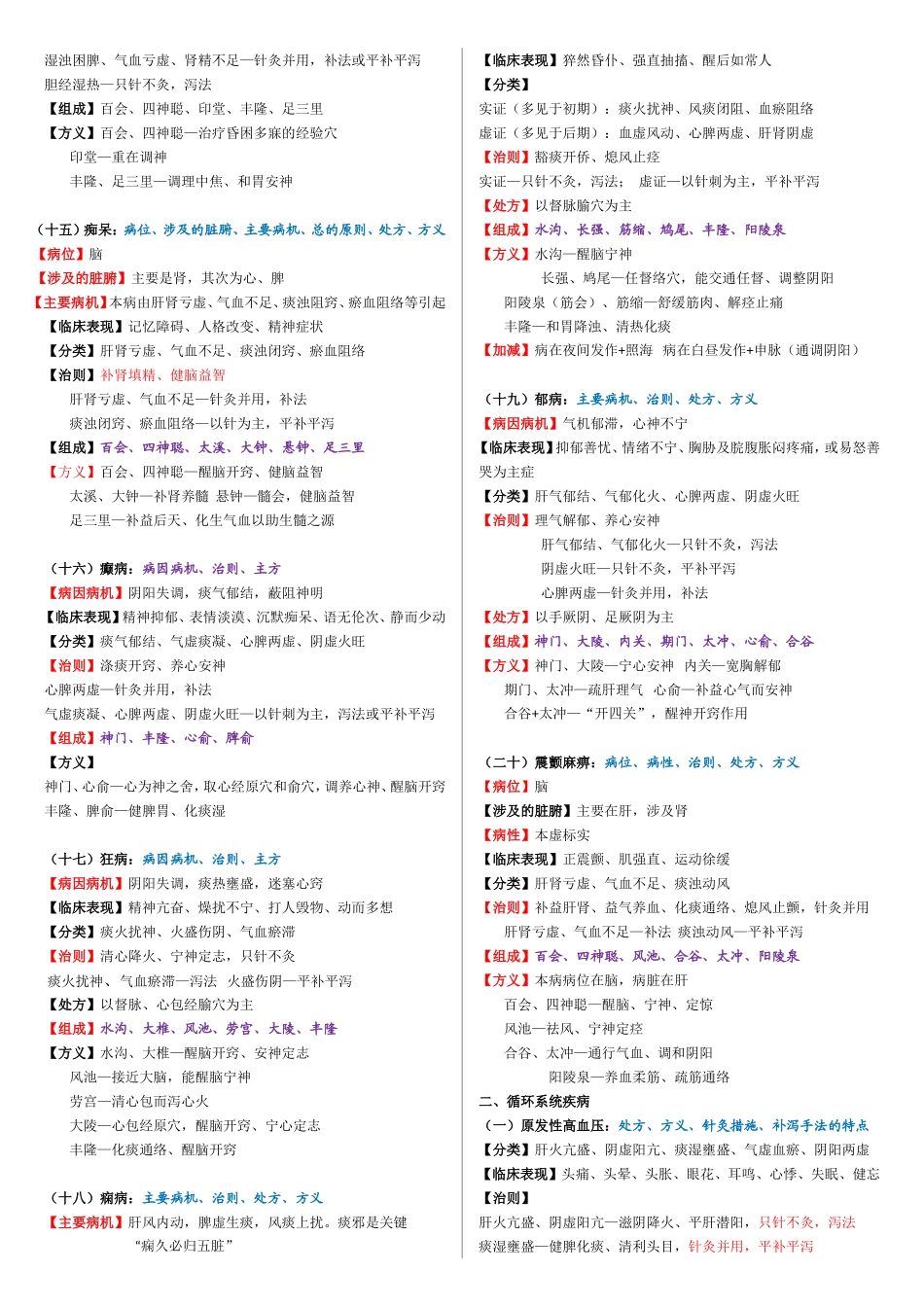 中医内科疾病课程知识点梳理汇总_第3页