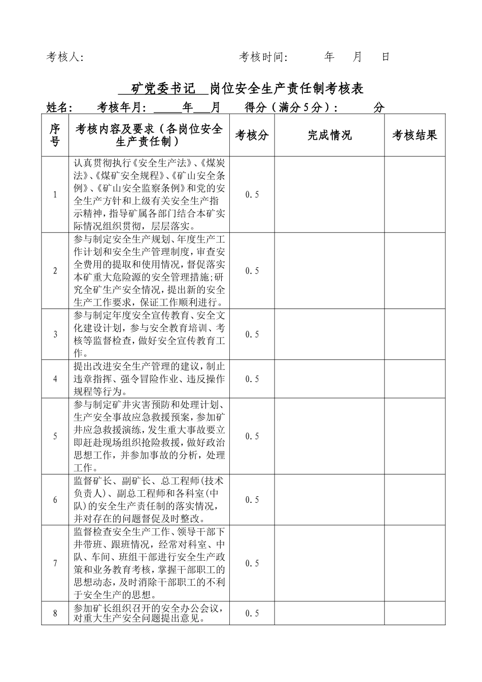 矿长  岗位安全生产责任制考核表_第2页