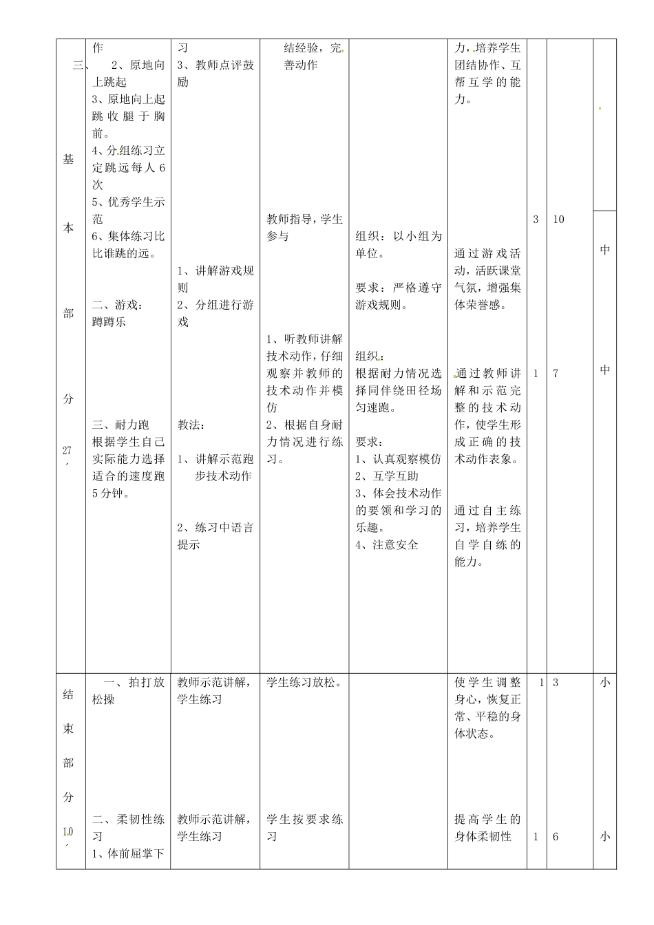 立定跳远 初中体育教学设计_第2页