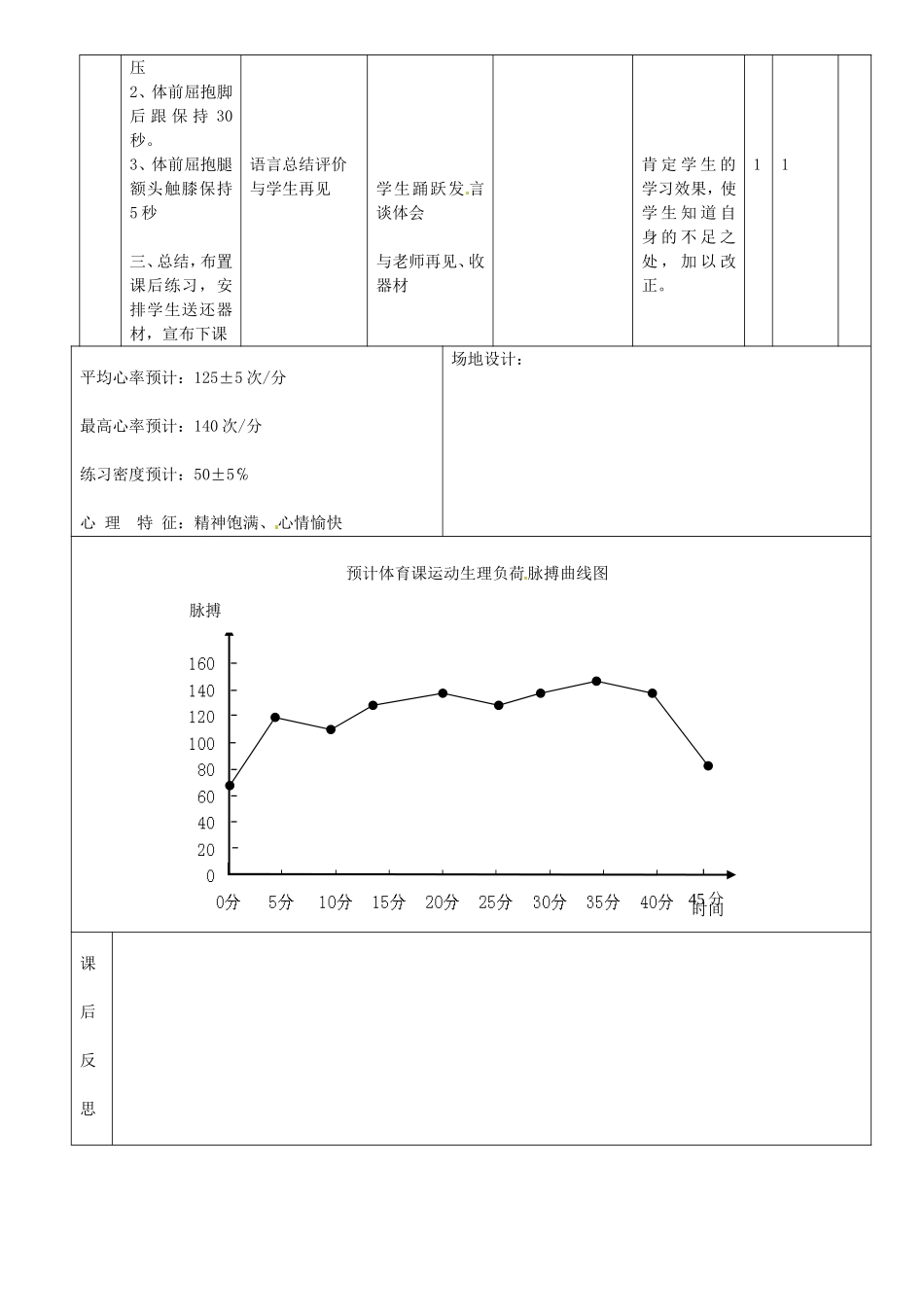 立定跳远 初中体育教学设计_第3页