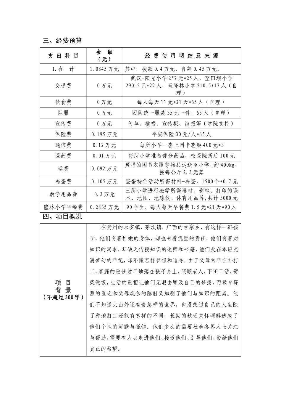 蛋蛋在行动暑期支教项目 社会实践项目申报书_第1页