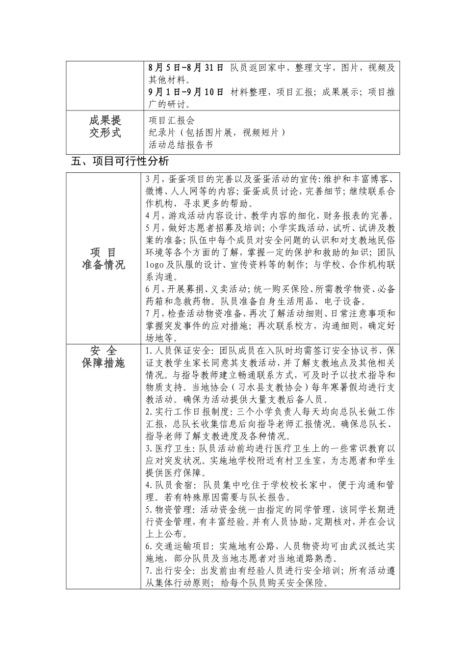 蛋蛋在行动暑期支教项目 社会实践项目申报书_第3页