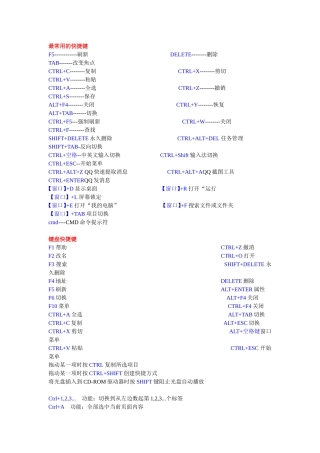 键盘最常用的快捷键