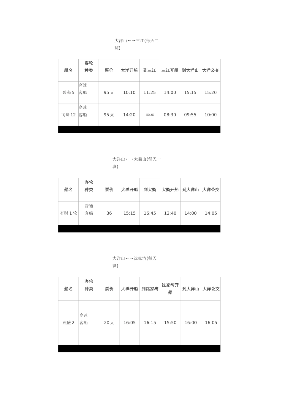 大洋山客运时刻表_第2页