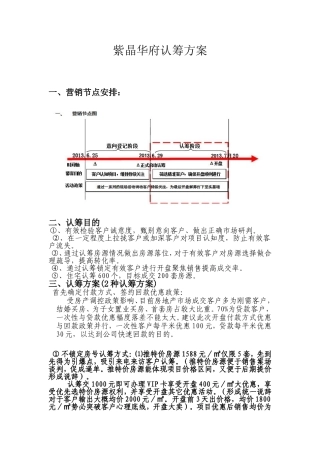 紫晶华府认筹方案