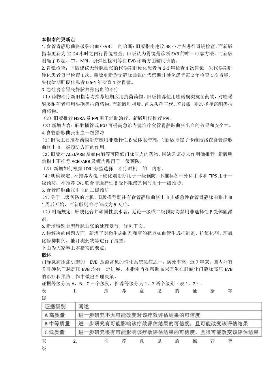 肝硬化门静脉高压食管胃静脉曲张出血的防治指南_第1页