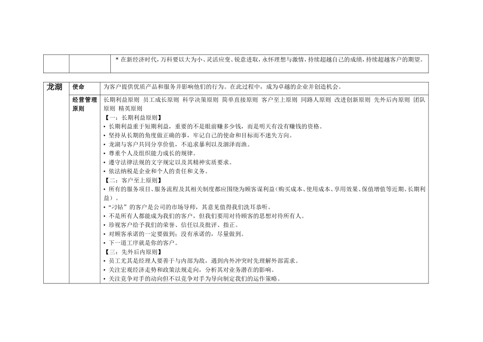 各类型企业文化集锦_第3页
