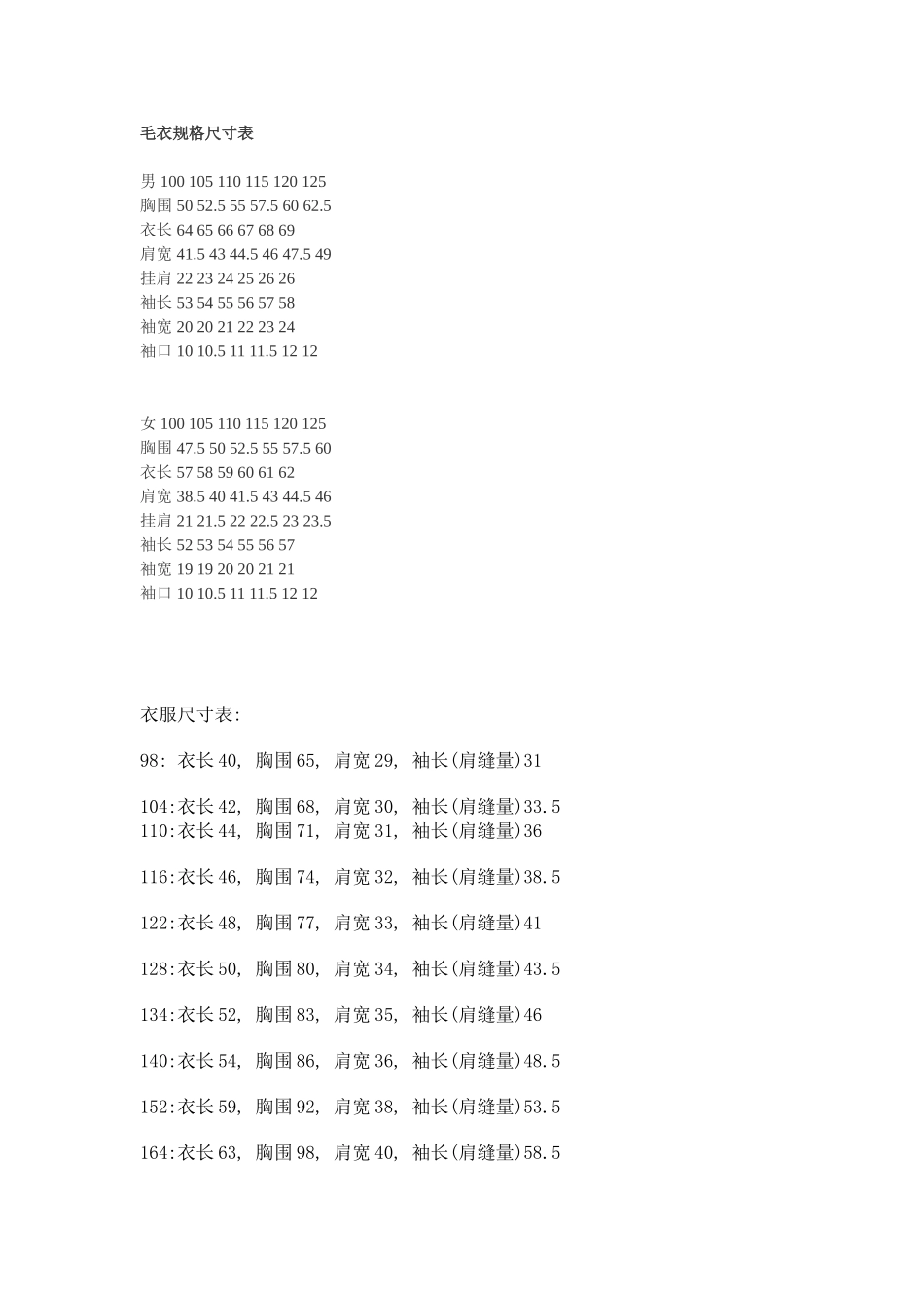 毛衣规格尺寸表_第1页