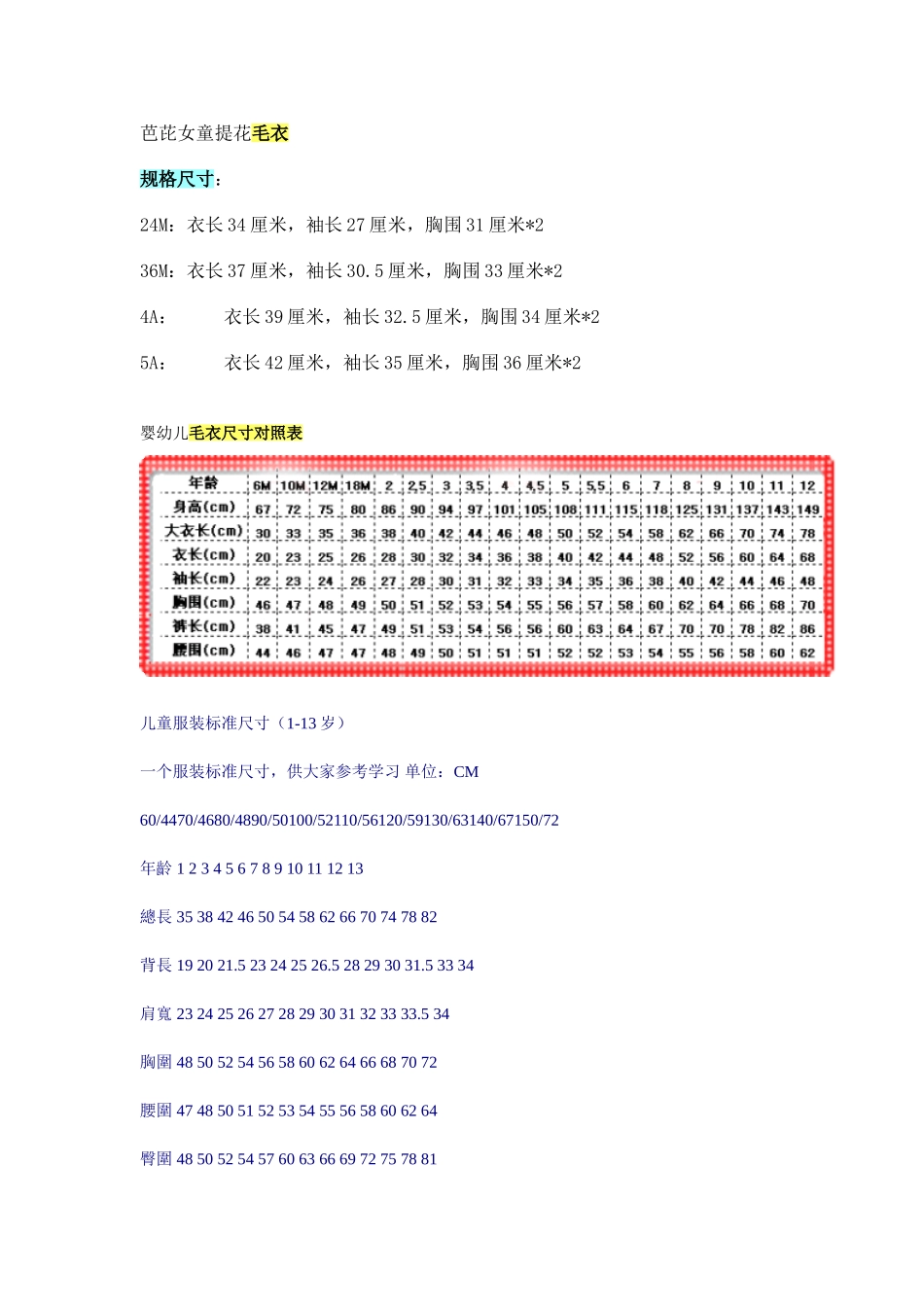 毛衣规格尺寸表_第2页