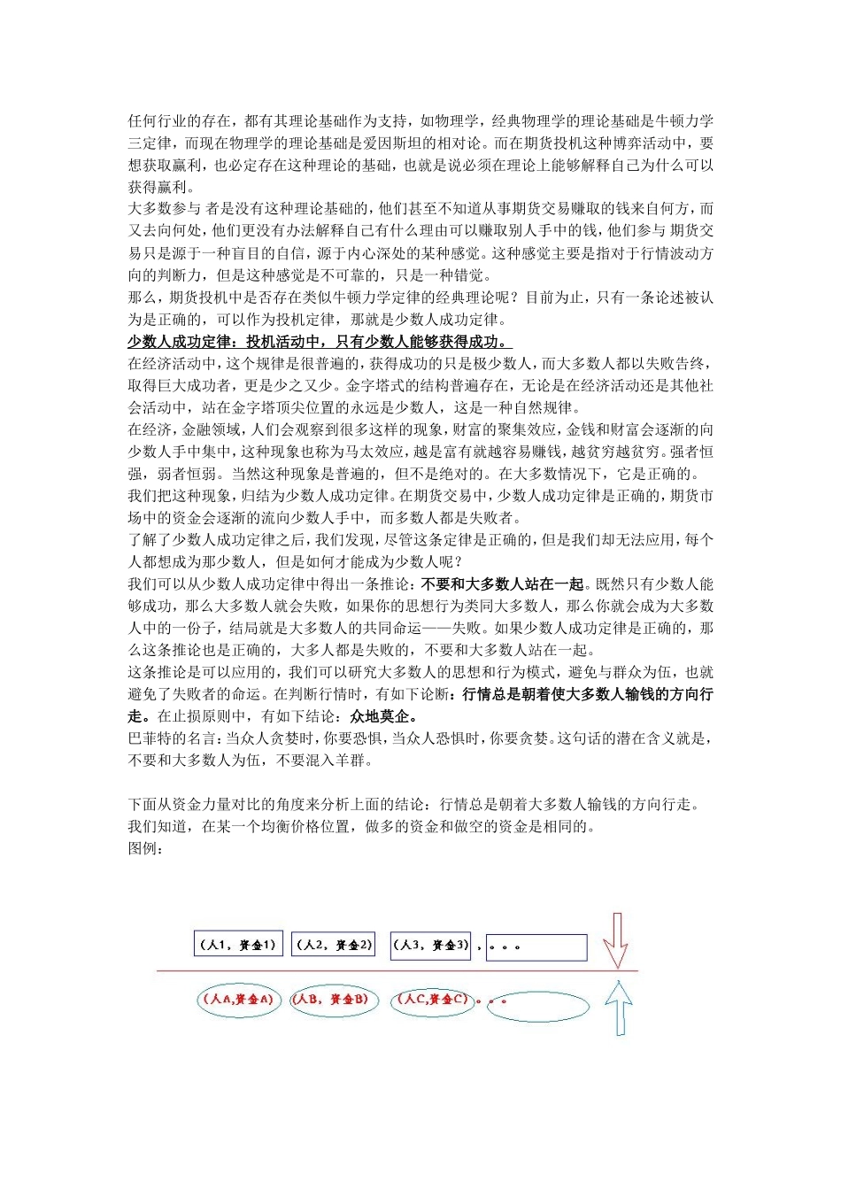 模型交易法概述知识点梳理汇总_第3页