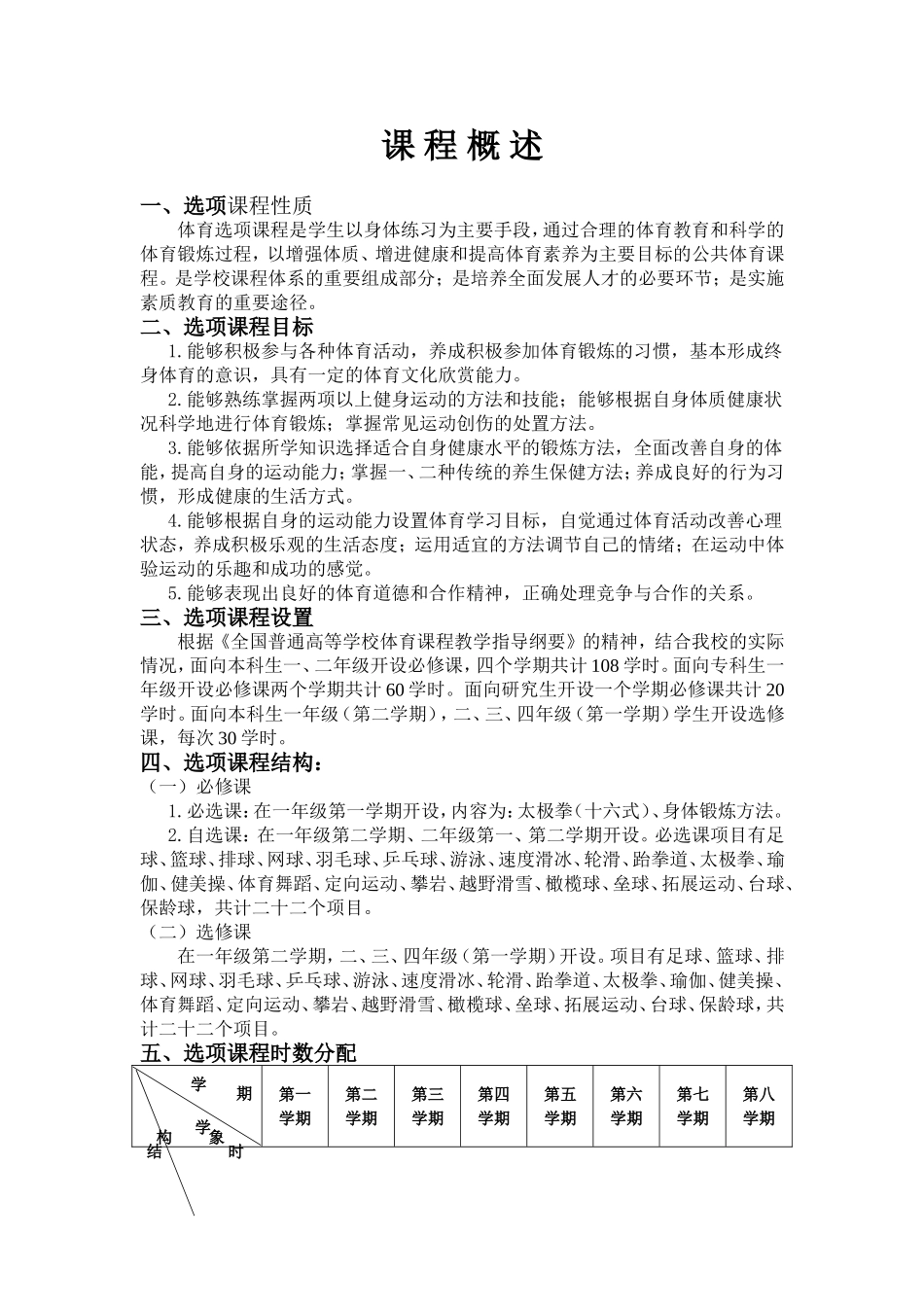 工业大学体育选项课程选课指南_第1页