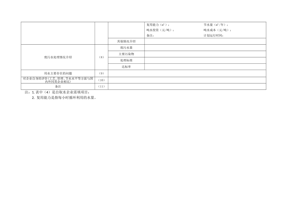 工业企业基本情况和用水情况_第2页