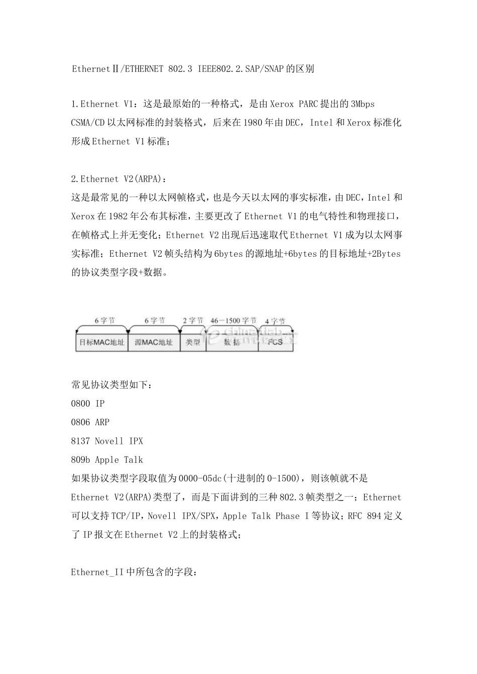 EthernetⅡETHERNET802.3IEEE802.2.SAPSNAP的区别_第1页
