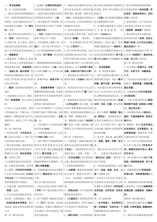 电信职业道德测试题