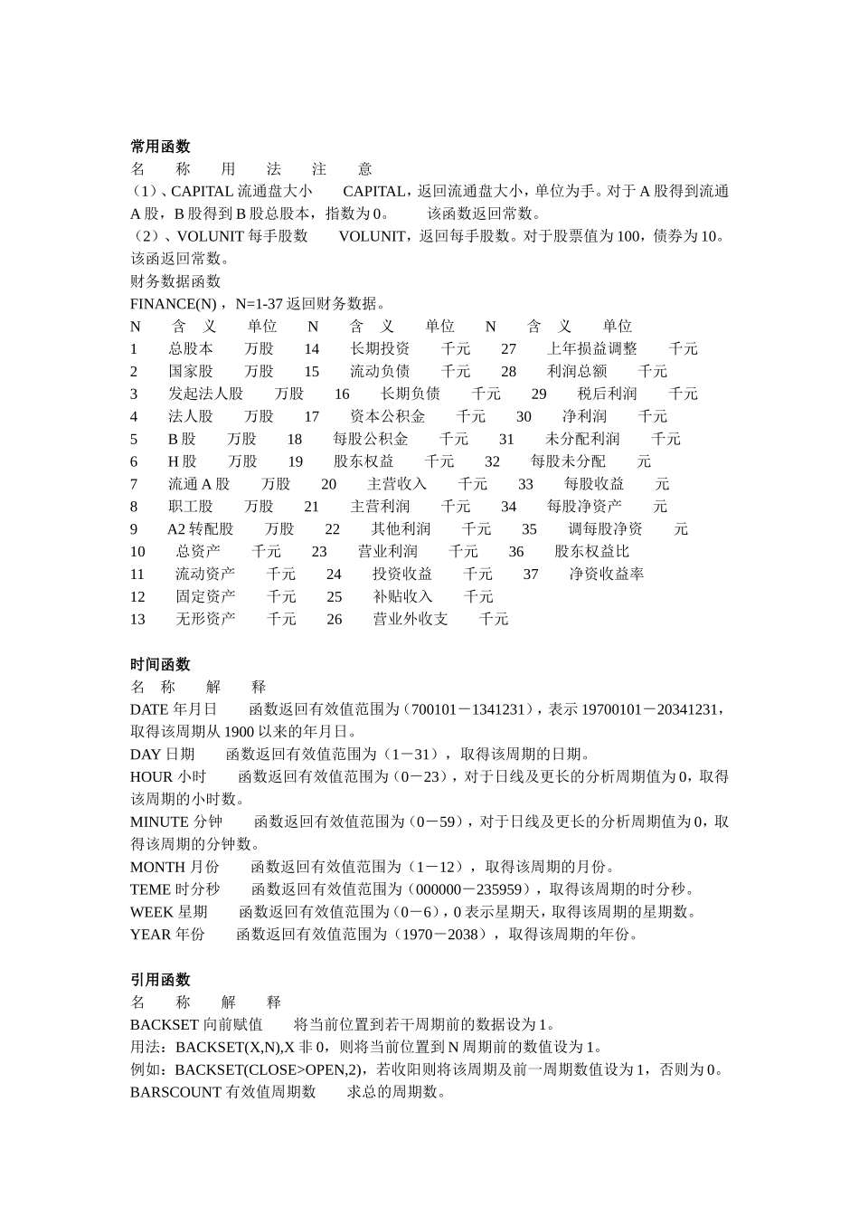 大智慧函数大全及相关应用_第2页