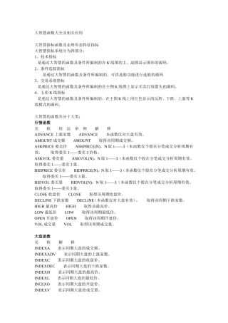 大智慧函数大全及相关应用