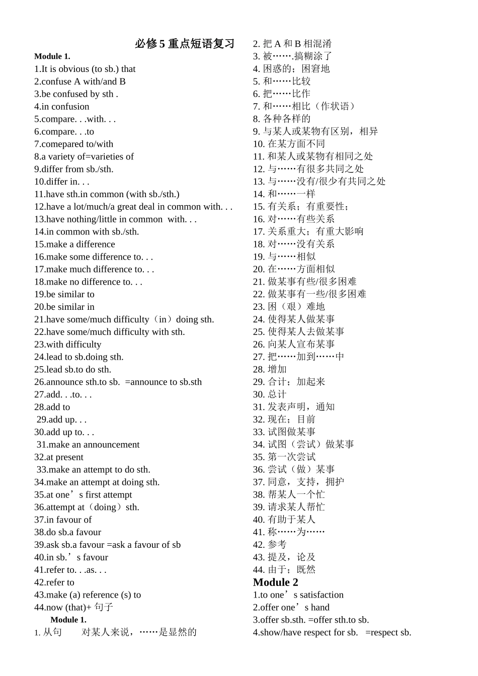必修5重点短语复习_第1页