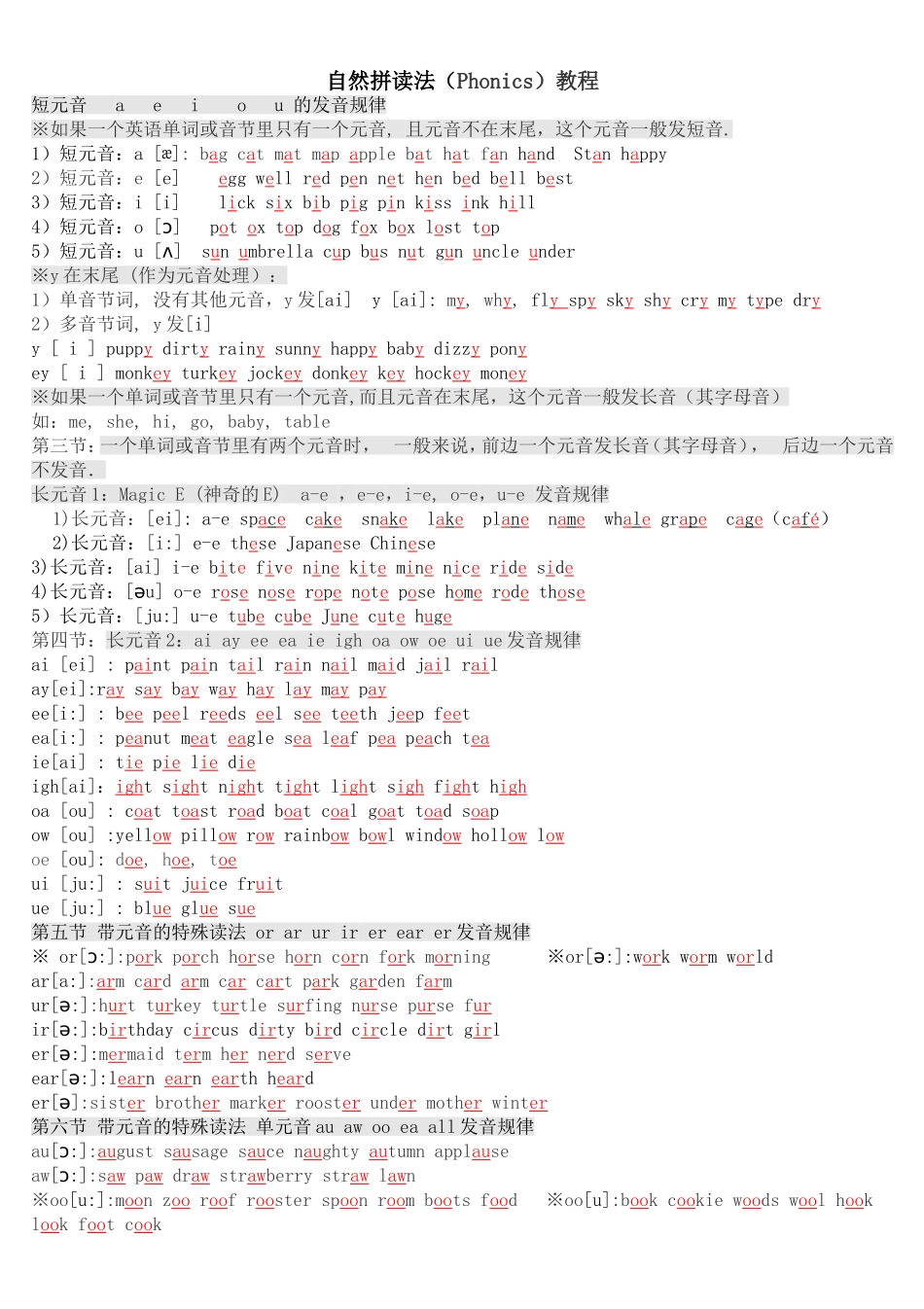 英语自然拼读法（Phonics）教程_第1页