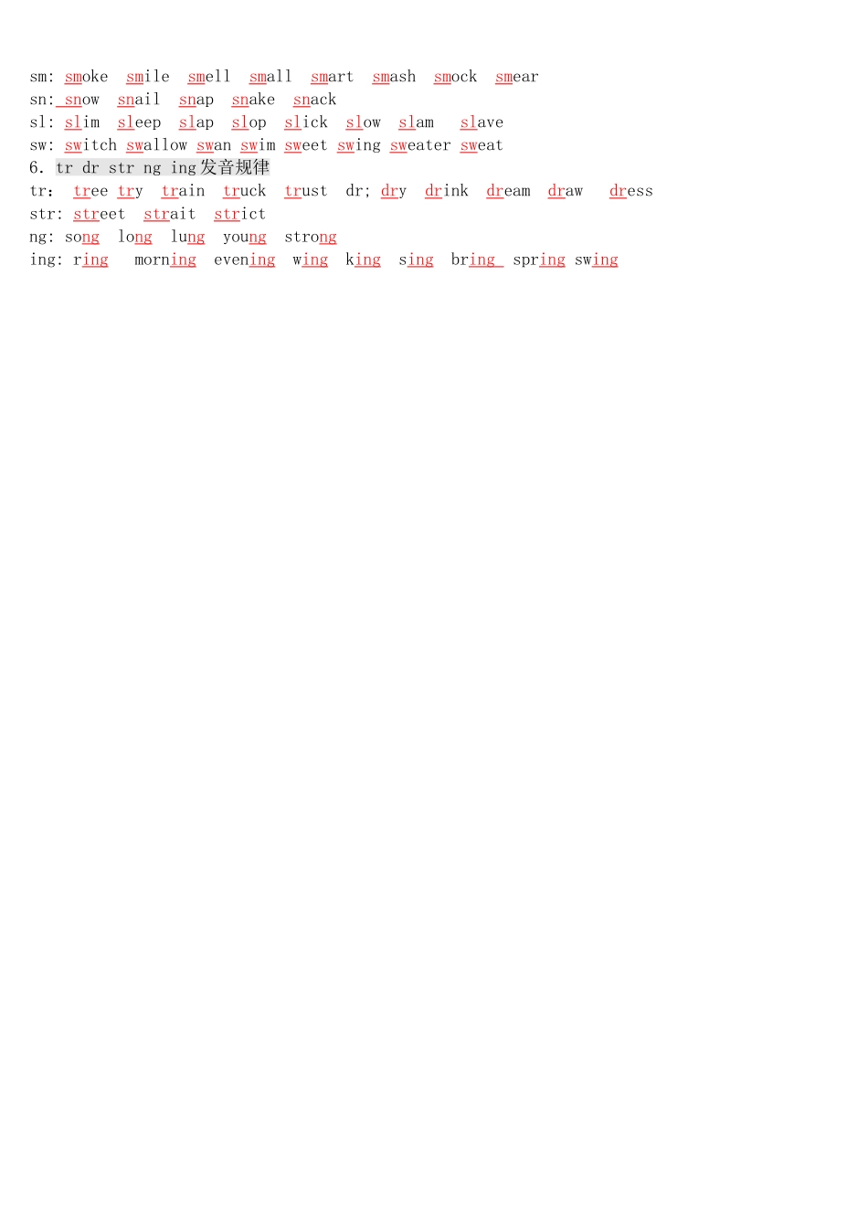 英语自然拼读法（Phonics）教程_第3页