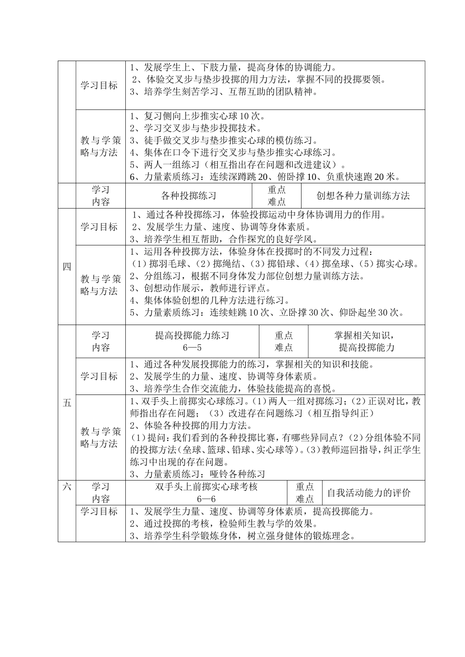 年级投掷（实心球）单元计划_第2页