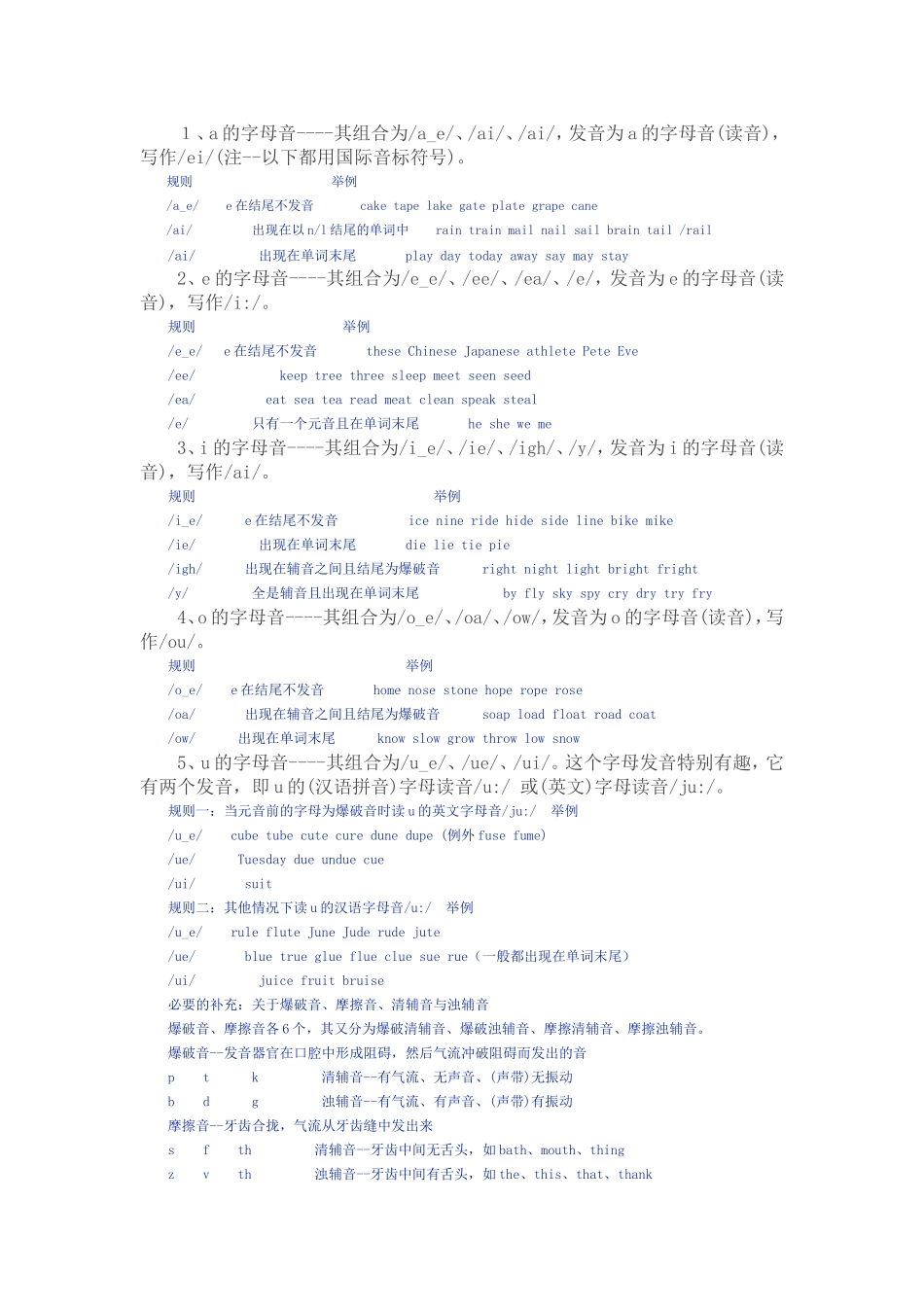 英语自然拼读法(Phonics)学习步骤详解_第2页