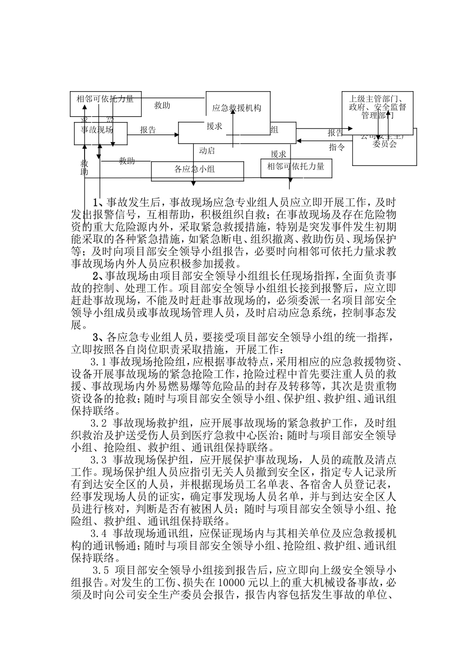 海闸导流工程结合建东水闸迁建项目安全生产事故综合应急预案_第3页