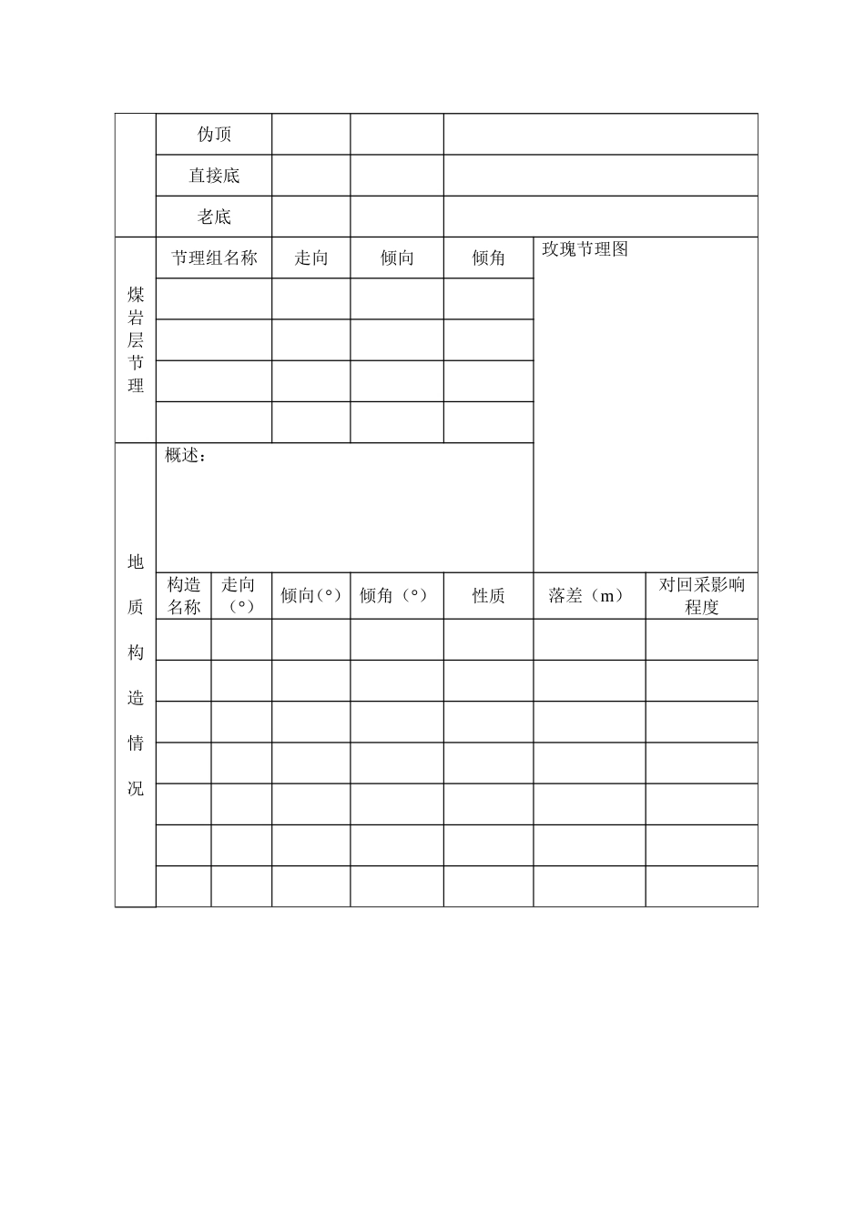 安平煤矿回采地质说明书_第3页
