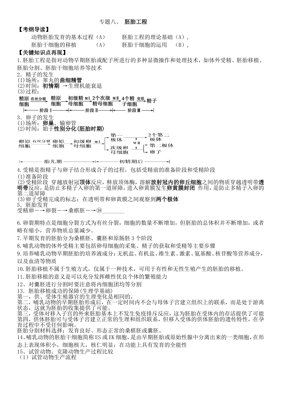 胚胎工程 课程生物知识点梳理汇总_第1页