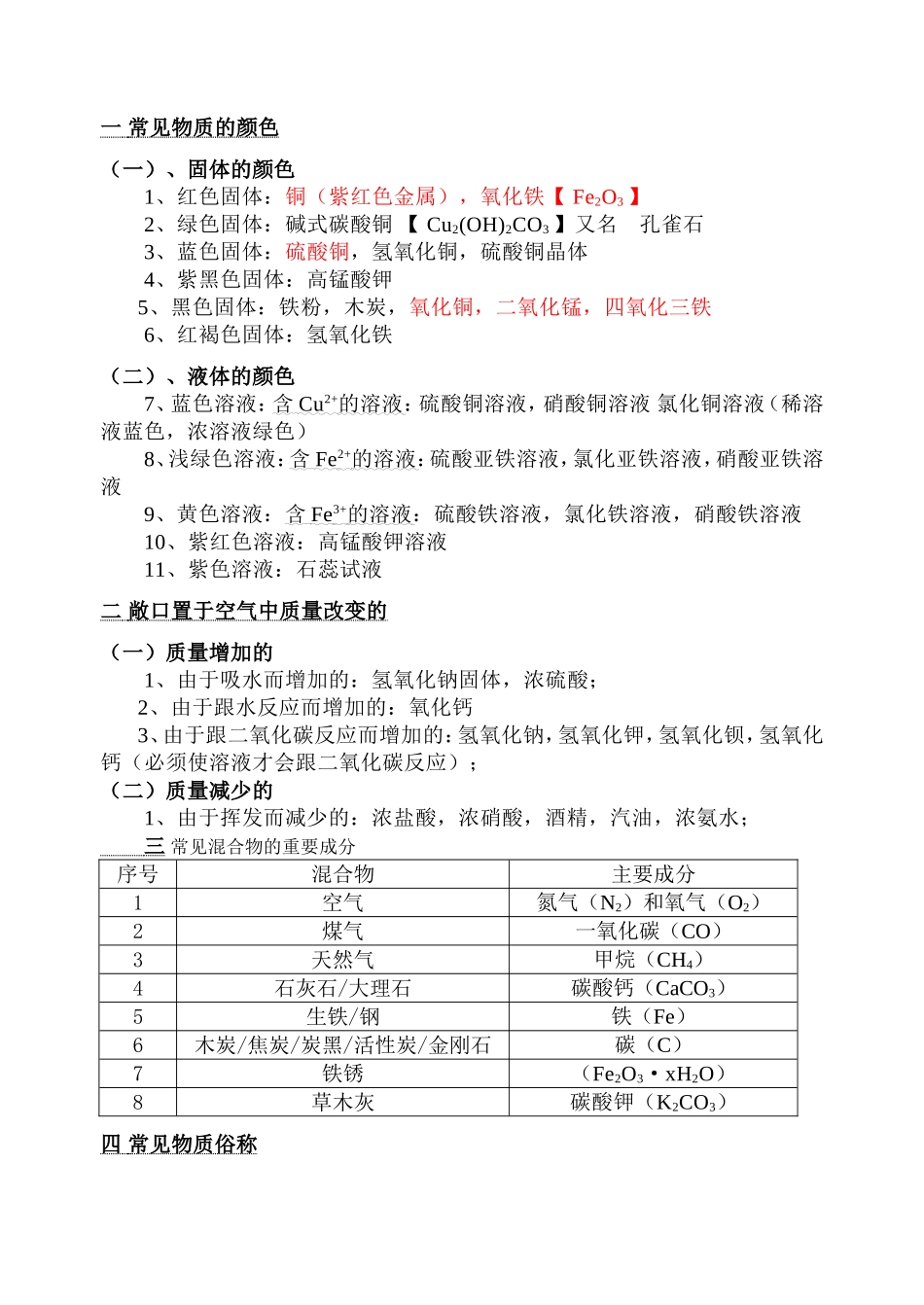 常见物质的颜色测试题_第1页