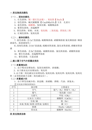 常见物质的颜色测试题