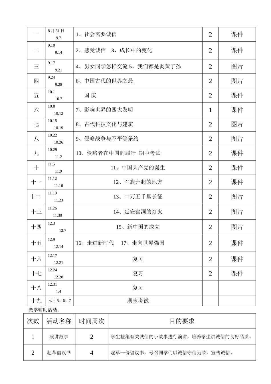 诚信在人际交往和社会生活中的重要意义_第2页