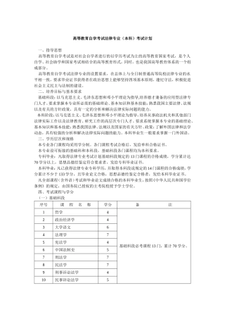 高等教育自学考试法律专业（本科）考试计划