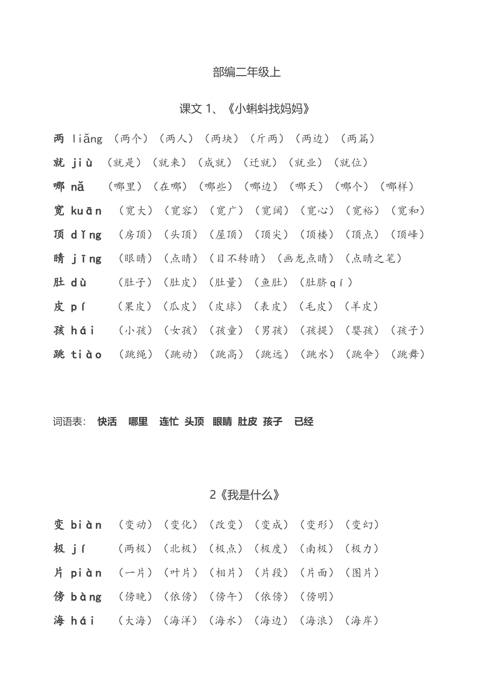 部编二年级上册语文和词语汇总_第1页