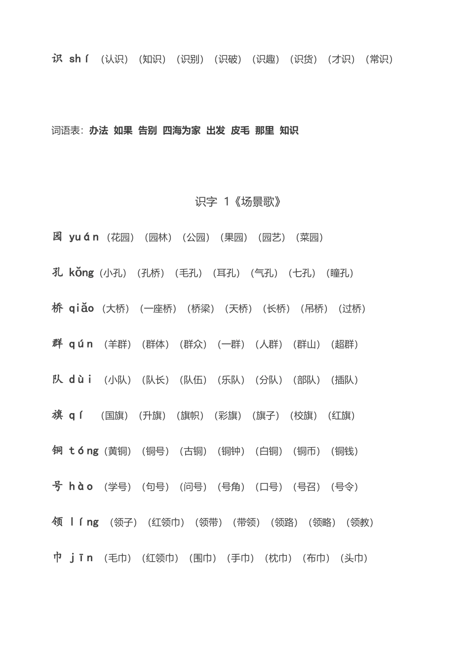 部编二年级上册语文和词语汇总_第3页