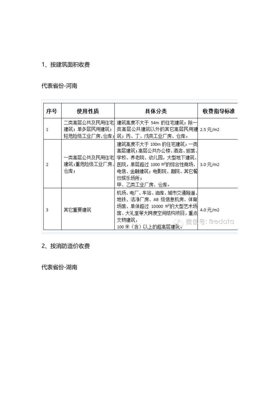 各省消防维保报价大全_第2页
