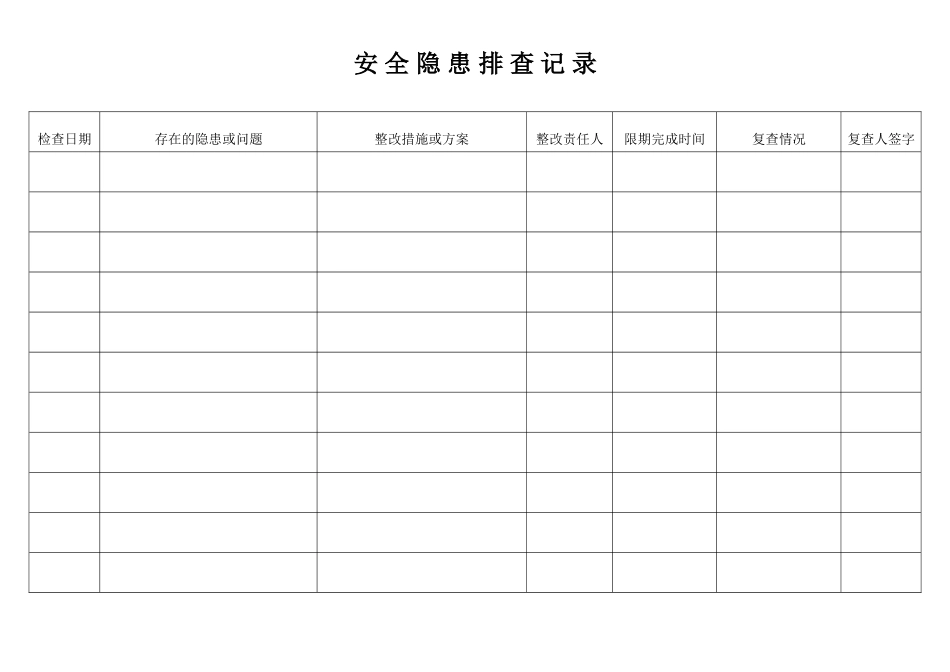 大厦安全隐患排查记录_第1页