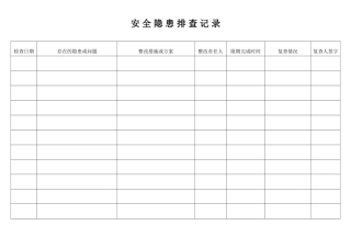 大厦安全隐患排查记录