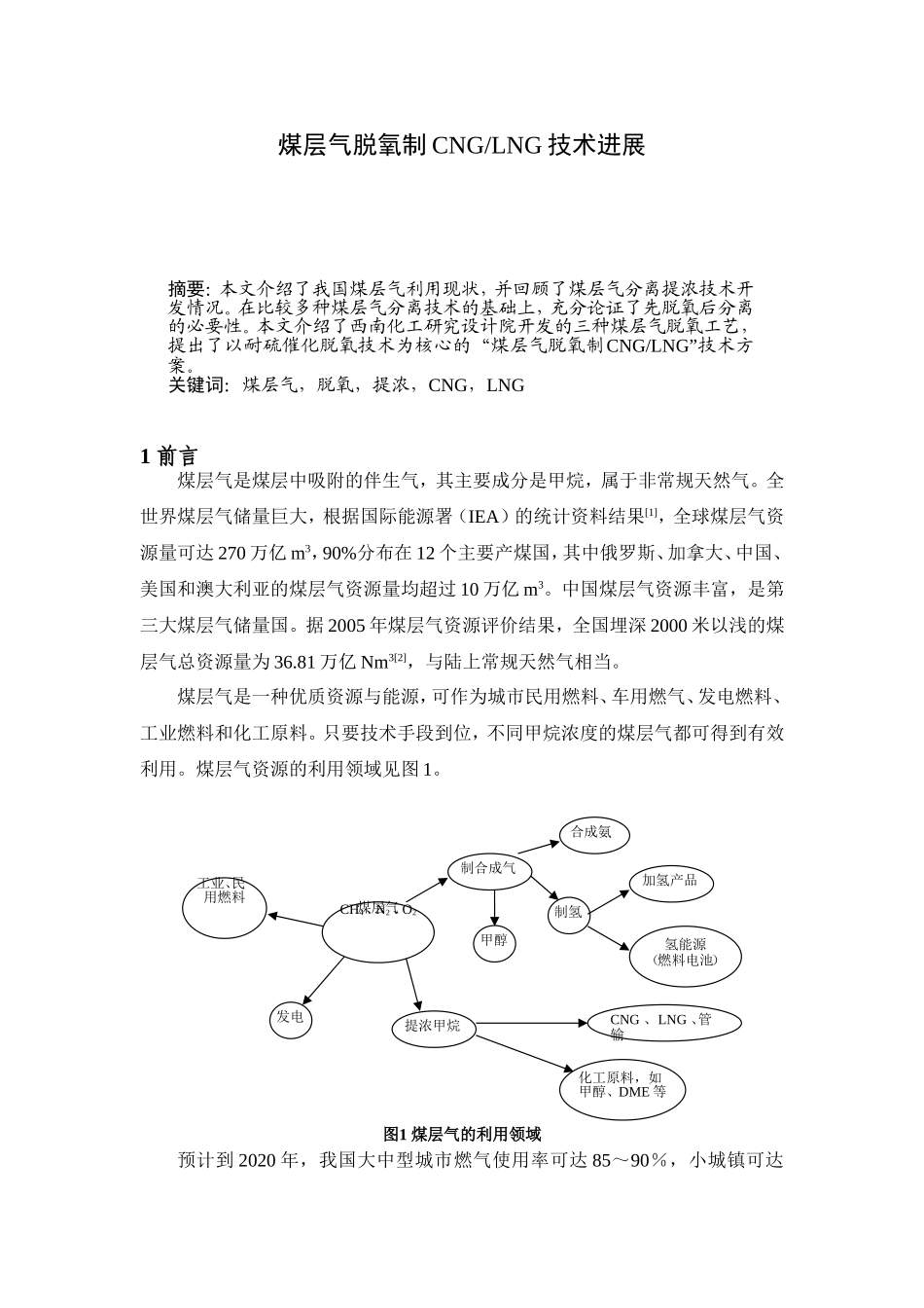 煤层气脱氧制CNGLNG技术进展_第1页