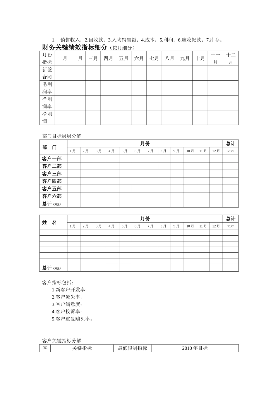 企业绩效管理APEI循环目标管理系统设计和实现_第3页