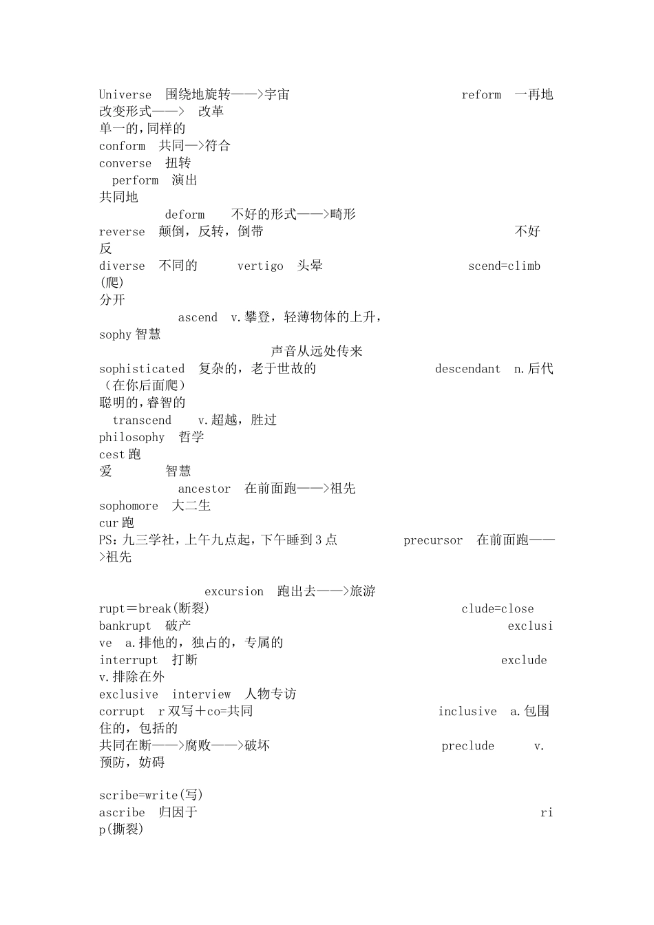 大学英语CET六级词汇总结_第2页