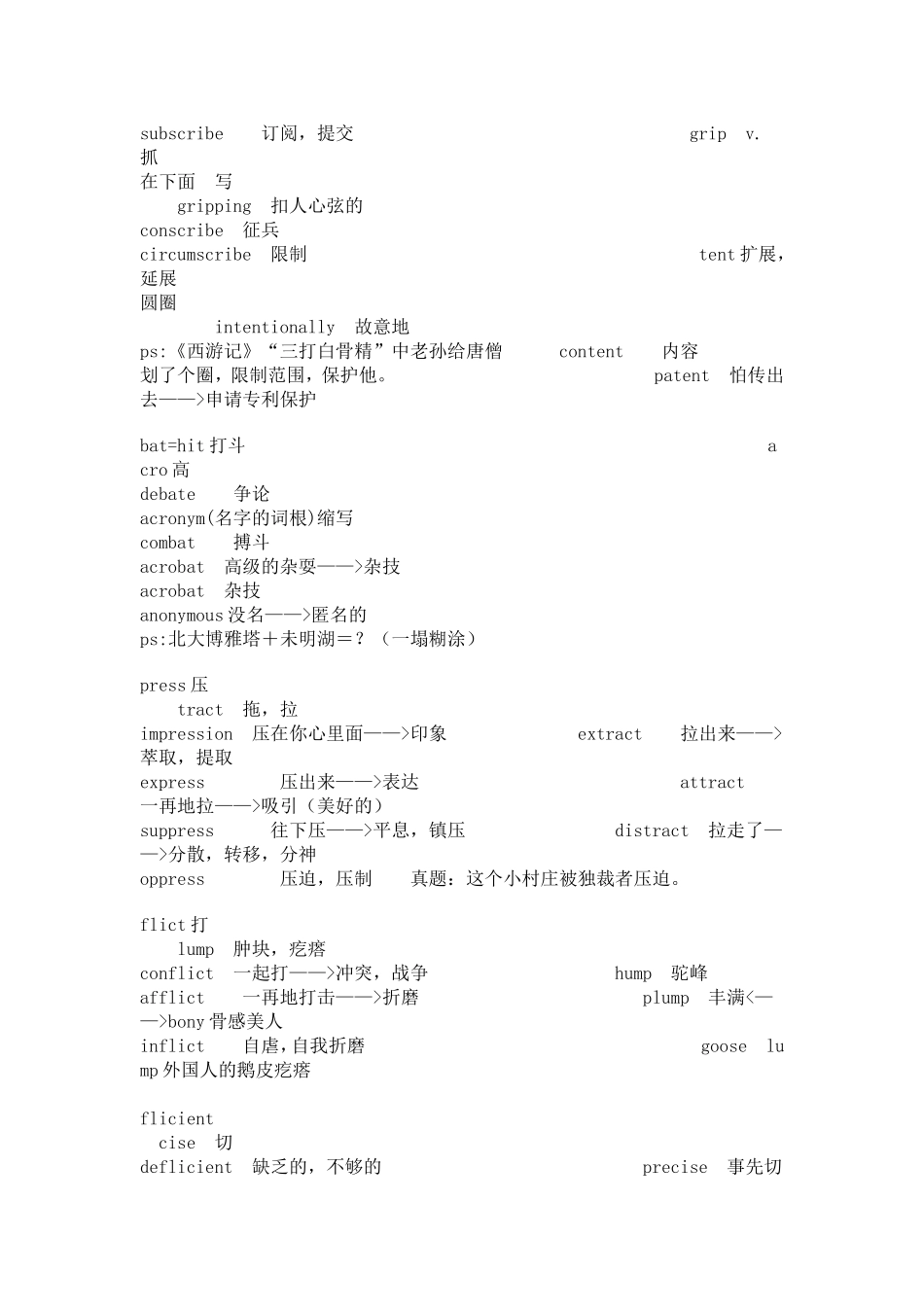大学英语CET六级词汇总结_第3页