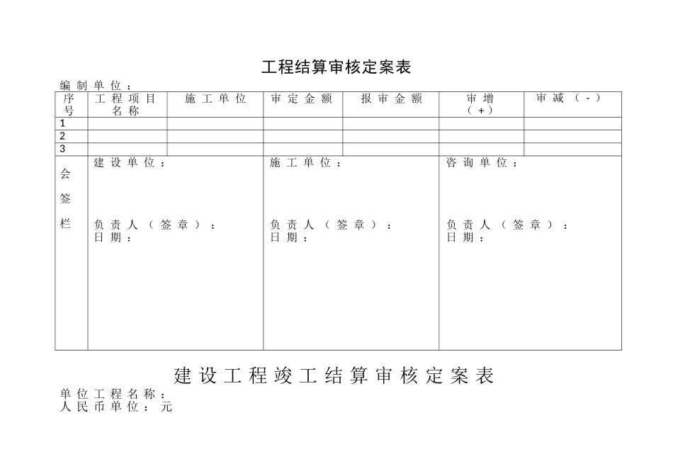 工程造价咨询核定总表_第3页