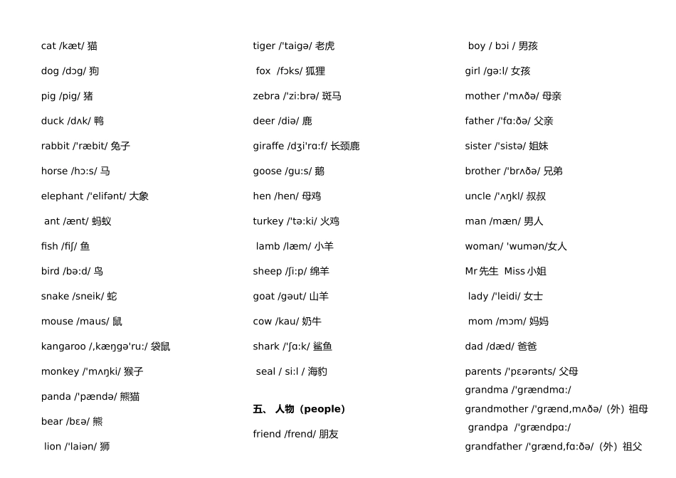 小学英语单词分类大全完美打印版_第2页